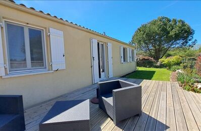 vente maison 216 000 € à proximité de Camps-sur-l'Isle (33660)