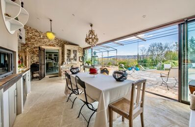 vente maison 1 950 000 € à proximité de Fontaine-de-Vaucluse (84800)