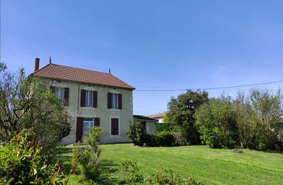 vente maison 233 200 € à proximité de Gardonne (24680)