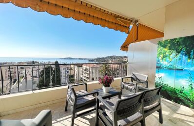location de vacances appartement Nous consulter à proximité de Nice (06100)
