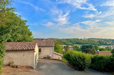 vente maison 780 000 € à proximité de Oytier-Saint-Oblas (38780)