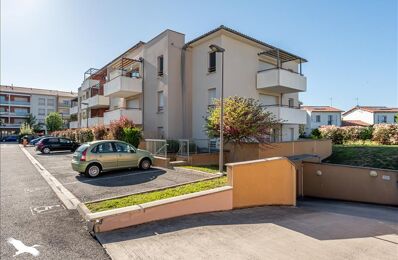 vente appartement 139 750 € à proximité de Auzeville-Tolosane (31320)