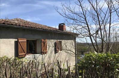vente maison 233 200 € à proximité de Marignac-Lasclares (31430)