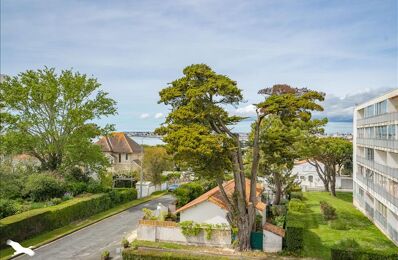 vente appartement 165 000 € à proximité de Talmont-sur-Gironde (17120)