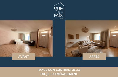 vente maison 419 500 € à proximité de Le Girouard (85150)