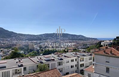 vente appartement 650 000 € à proximité de Villefranche-sur-Mer (06230)