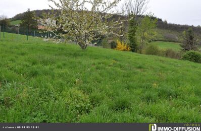 vente terrain 695 000 € à proximité de Albigny-sur-Saône (69250)