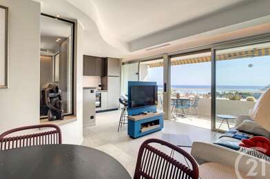 Appartement 2 pièces 595000 €
