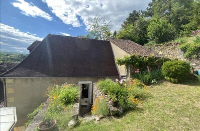 vente maison 121 600 € à proximité de Alles-sur-Dordogne (24480)