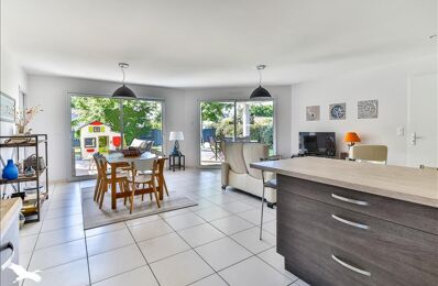 vente maison 477 750 € à proximité de Ychoux (40160)