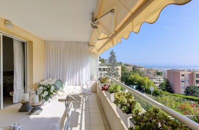 vente appartement 420 000 € à proximité de Cap-d'Ail (06320)