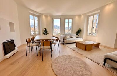 vente appartement 1 090 000 € à proximité de Nice (06200)