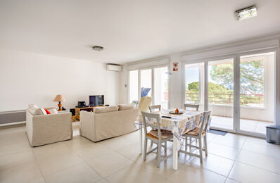 appartement 3 pièces 72 m2 à vendre à Cavalaire-sur-Mer (83240)