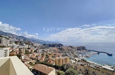 vente appartement 3 600 000 € à proximité de Roquebrune-Cap-Martin (06190)