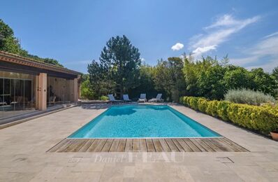 vente maison 895 000 € à proximité de Montfort-sur-Argens (83570)