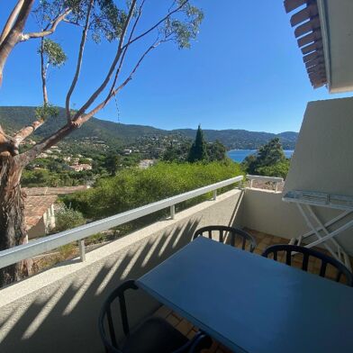 Appartement 2 pièces 206000 €