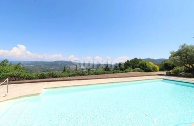 vente maison 850 000 € à proximité de Alba-la-Romaine (07400)