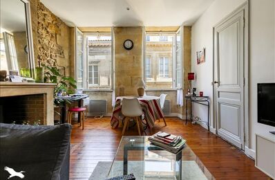 vente appartement 305 000 € à proximité de Bordeaux (33800)