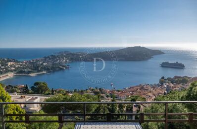 vente appartement 895 000 € à proximité de Roquebrune-Cap-Martin (06190)