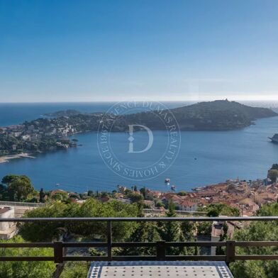 Appartement 2 pièces 895000 €