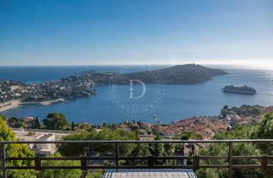 Duplex - Vue Exceptionnelle — photo du bien