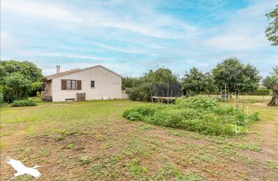 vente maison 245 000 € à proximité de Mondavezan (31220)