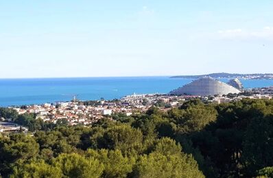 vente appartement 435 000 € à proximité de Nice (06300)