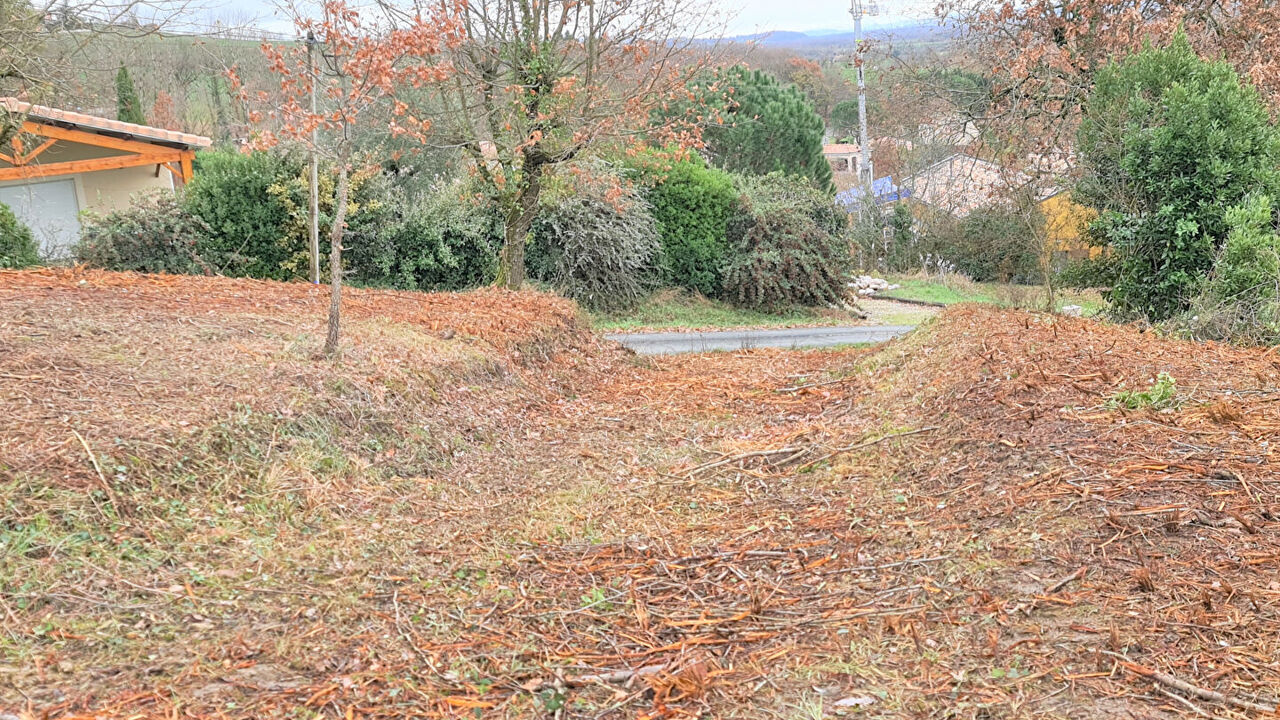 terrain  pièces 1954 m2 à vendre à Giroussens (81500)