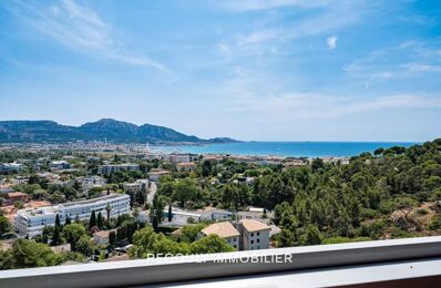 vente appartement 1 490 000 € à proximité de Marseille 6 (13006)