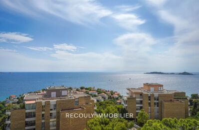 vente appartement 1 245 000 € à proximité de Marseille 15 (13015)