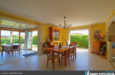 vente maison 552 200 € à proximité de Saint-Julien-des-Landes (85150)