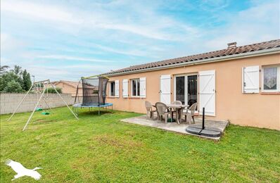 vente maison 222 400 € à proximité de Marignac-Lasclares (31430)