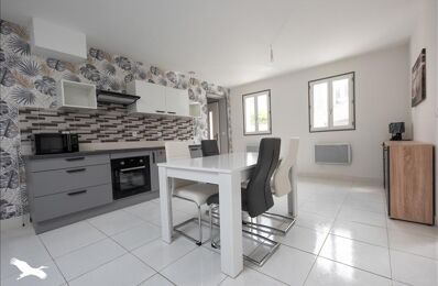 vente maison 233 200 € à proximité de Sablonceaux (17600)