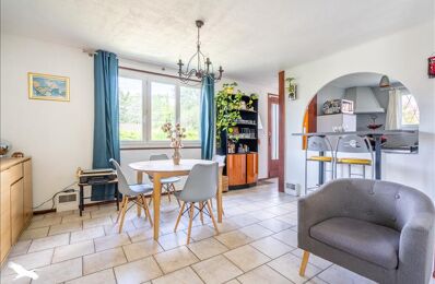 vente maison 369 500 € à proximité de Saucats (33650)