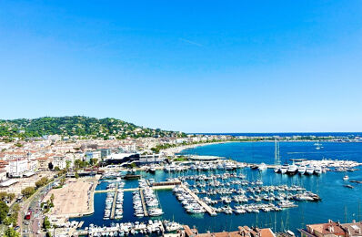 divers  pièces 140 m2 à vendre à Cannes (06400)