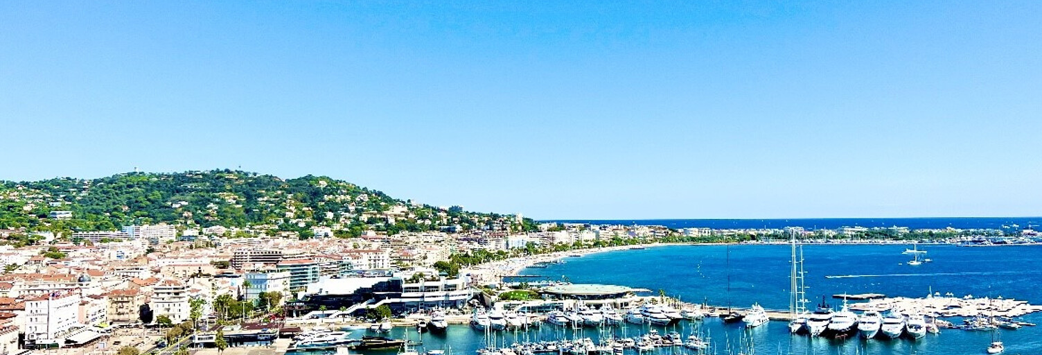 Commerce  140 m² à vendre à Cannes (06400)