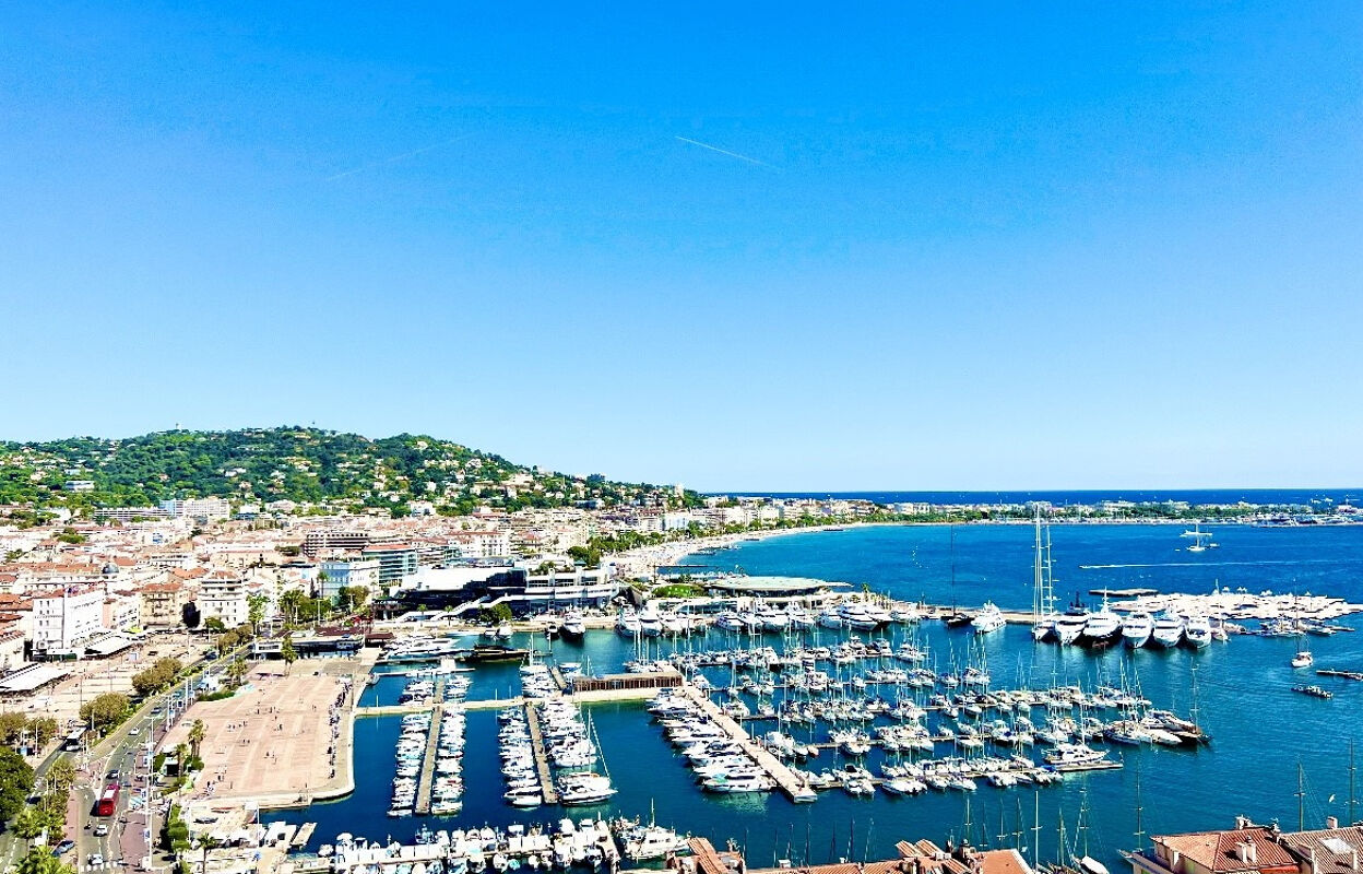 divers  pièces 140 m2 à vendre à Cannes (06400)