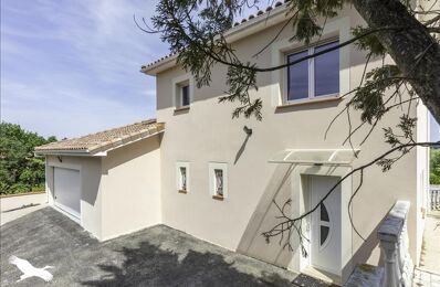 vente maison 413 000 € à proximité de Lourties-Monbrun (32140)