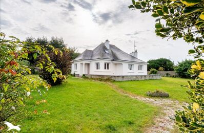 vente maison 319 665 € à proximité de Guissény (29880)
