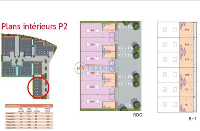 vente local industriel Nous consulter à proximité de Saint-Pierre-du-Perray (91280)
