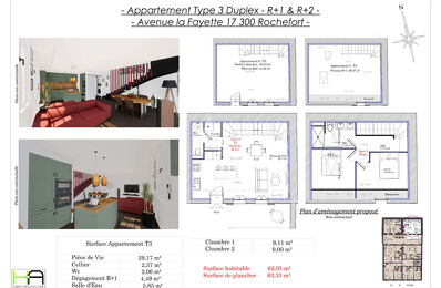 vente appartement 148 400 € à proximité de Clavette (17220)