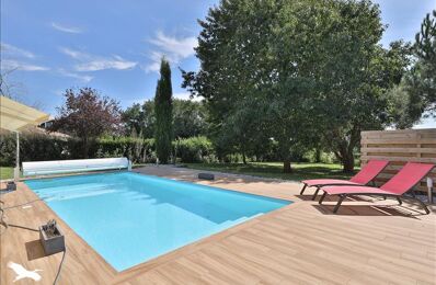vente maison 525 000 € à proximité de Préchacq-les-Bains (40465)