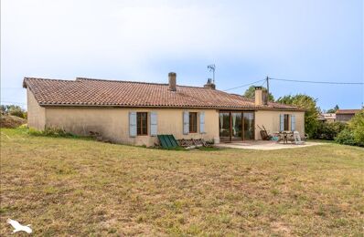 vente maison 191 700 € à proximité de Montferrand-du-Périgord (24440)