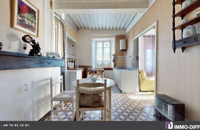 vente maison 75 000 € à proximité de Castelnau de Brassac (81260)