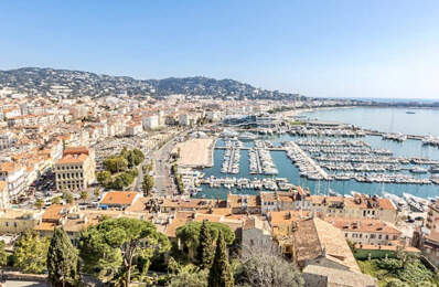CANNES LIMITE CENTRE IMMEUBLE DE RAPPORT 142M2 4 LOTS 827999 — photo du bien