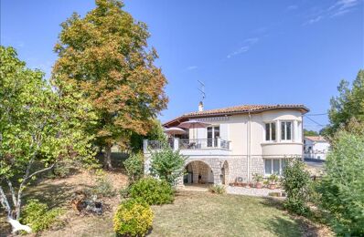 vente maison 249 000 € à proximité de Monbahus (47290)