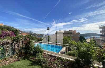 vente appartement 759 000 € à proximité de Nice (06000)