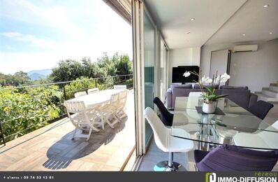 vente maison 650 000 € à proximité de Théoule-sur-Mer (06590)