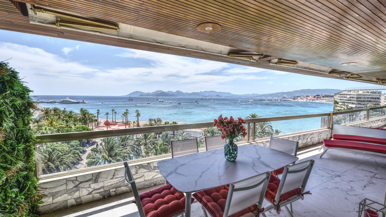 appartement 3 pièces 88 m2 à vendre à Cannes (06400)