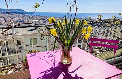 vente appartement 469 000 € à proximité de Nice (06100)